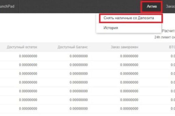 Kraken darknet market ссылка