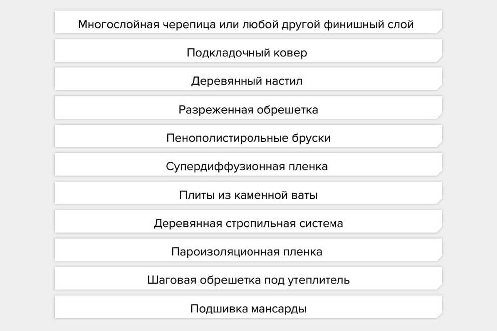 Кракен даркнет только через стор